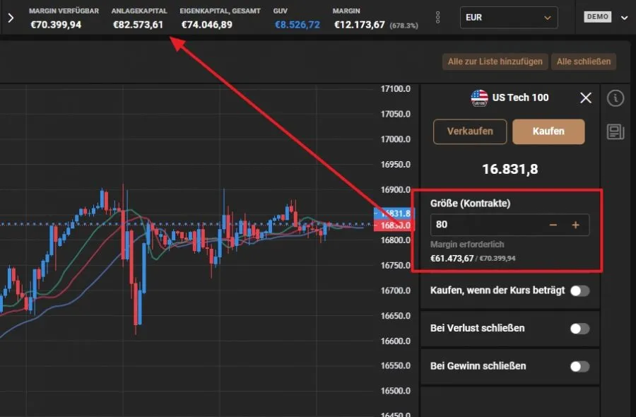 Trading-Fehler Positionsgröße