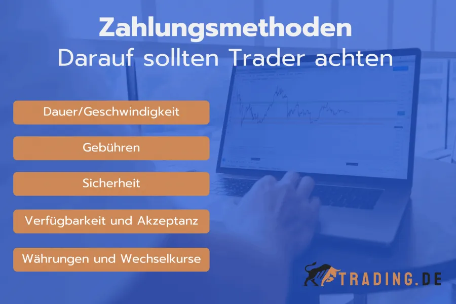 Darauf sollten Trader bei der Zahlung achten