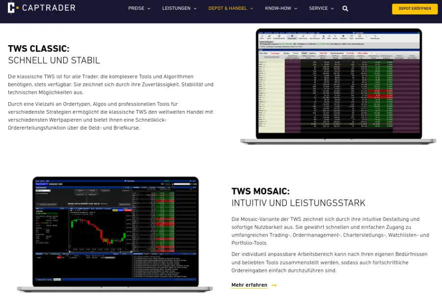 Captrader Plattformen für Aktien