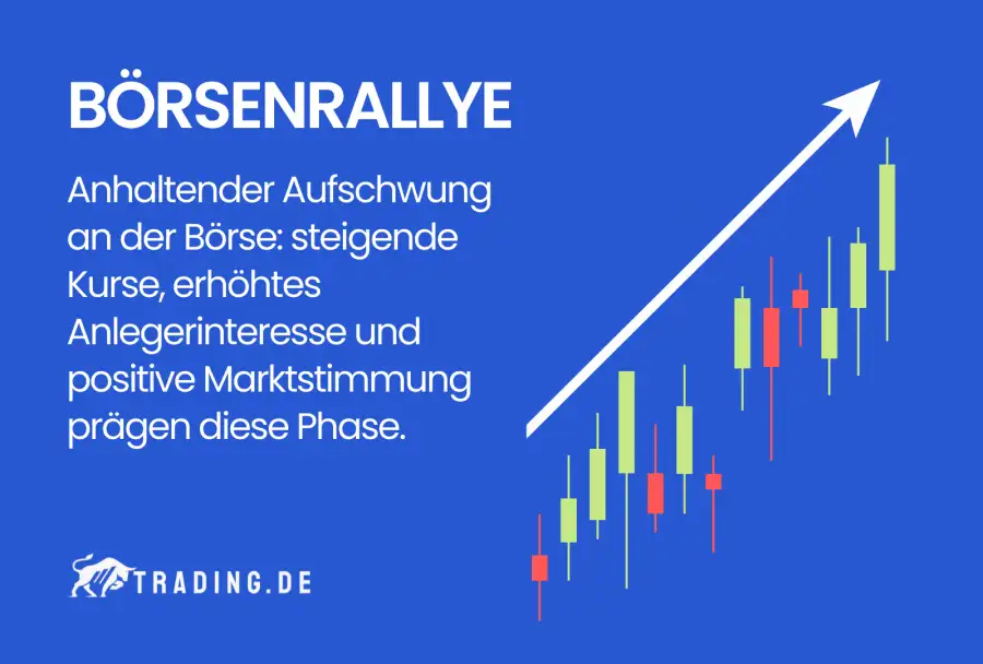 Börsenrally Definition & Erklärung