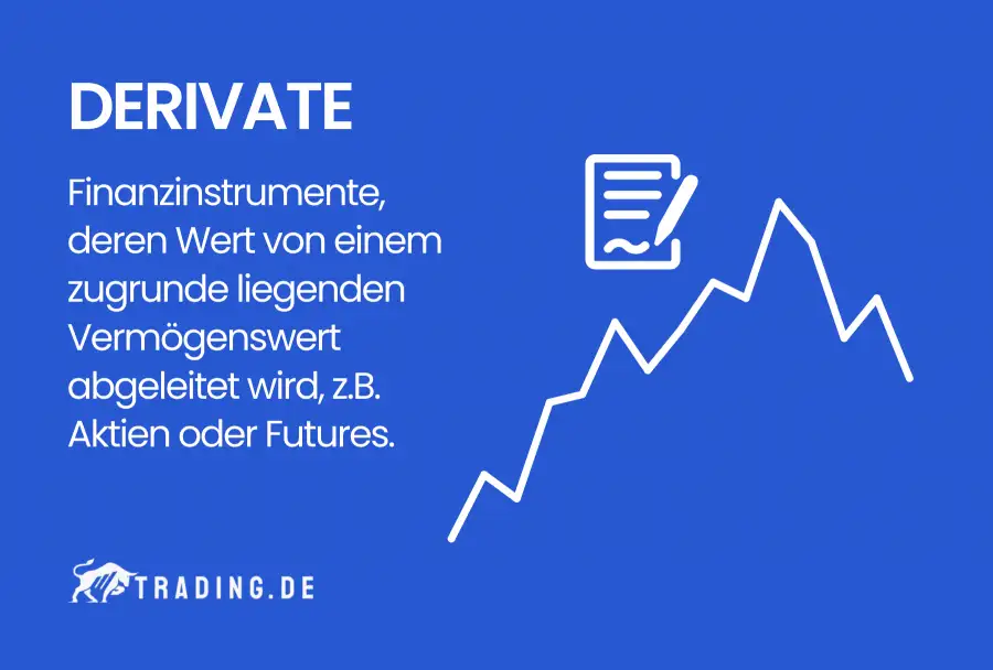 Derivate Definition & Erklärung