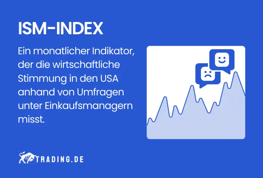 ISM-Index Definition und Erklärung
