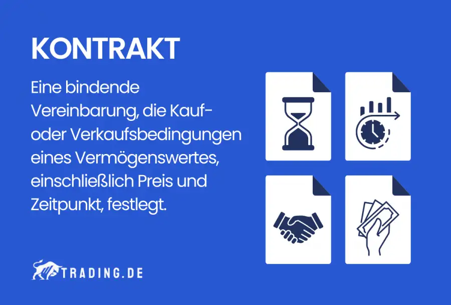 Kontrakt im Trading Definition und Erklärung