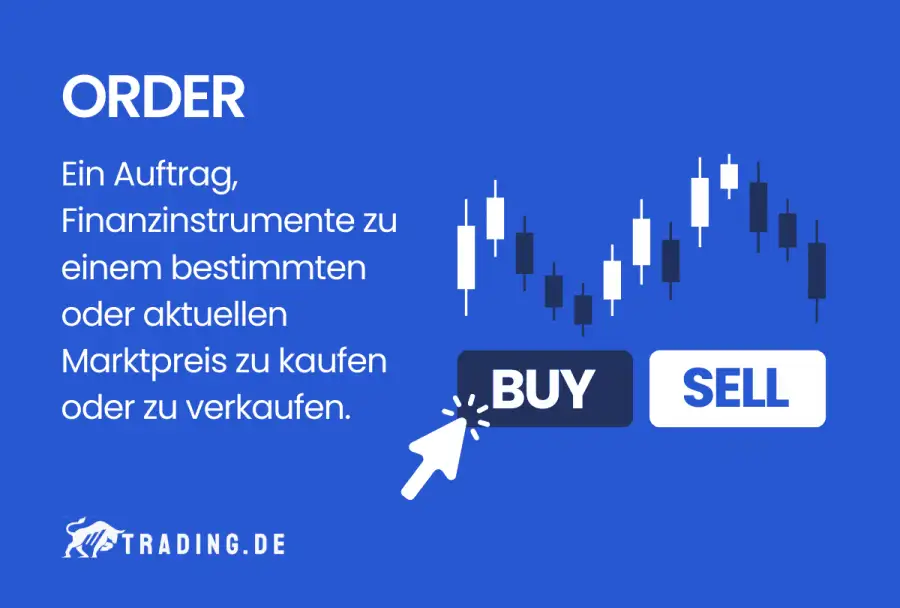 Order im Trading Definition und Erklärung