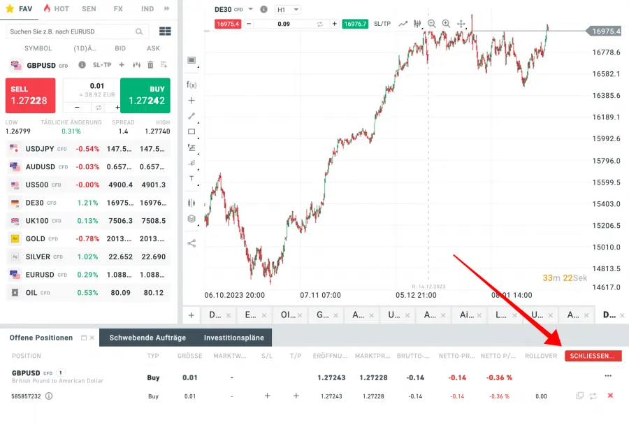 Order schließen bei XTB