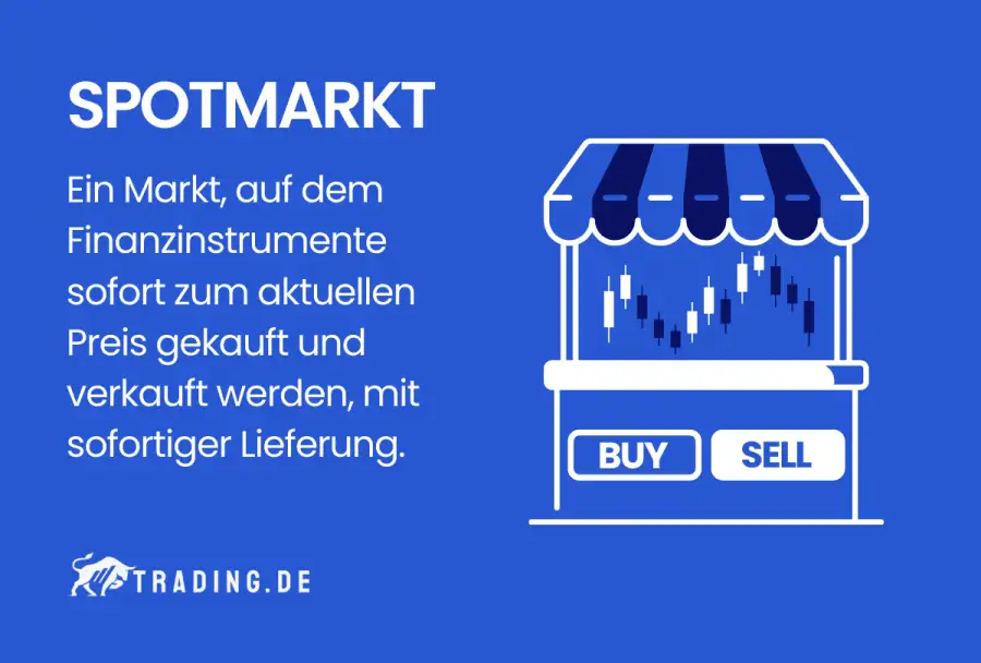Spotmarkt Definition und Erklärung