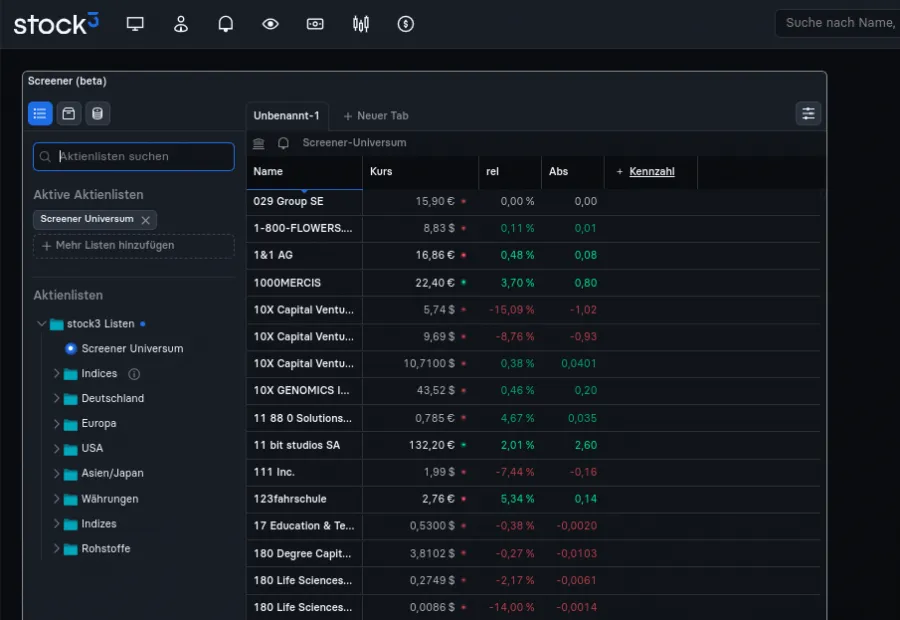 Design des Aktienscreeners von Stock3
