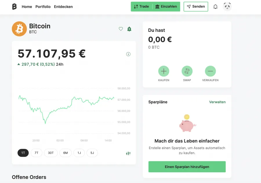 Bitpanda Bitcoin Börse