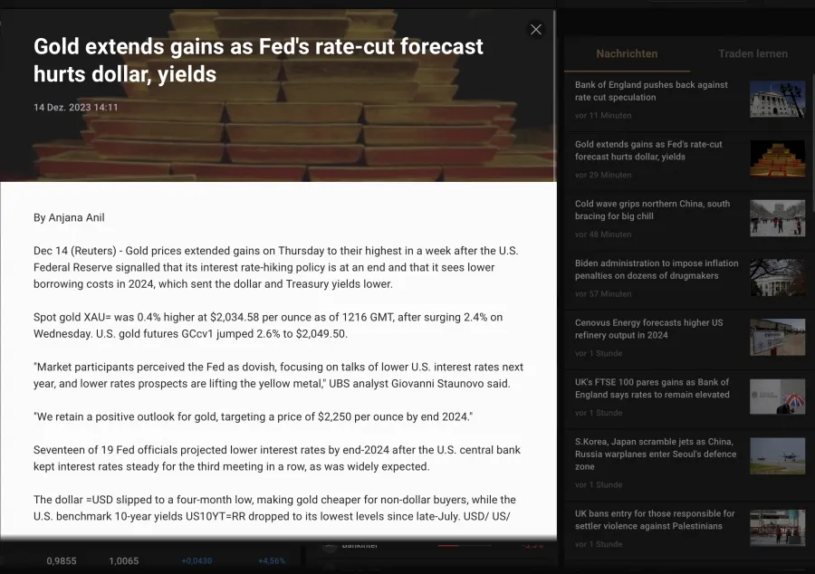 Nasdaq fundamentale NEws