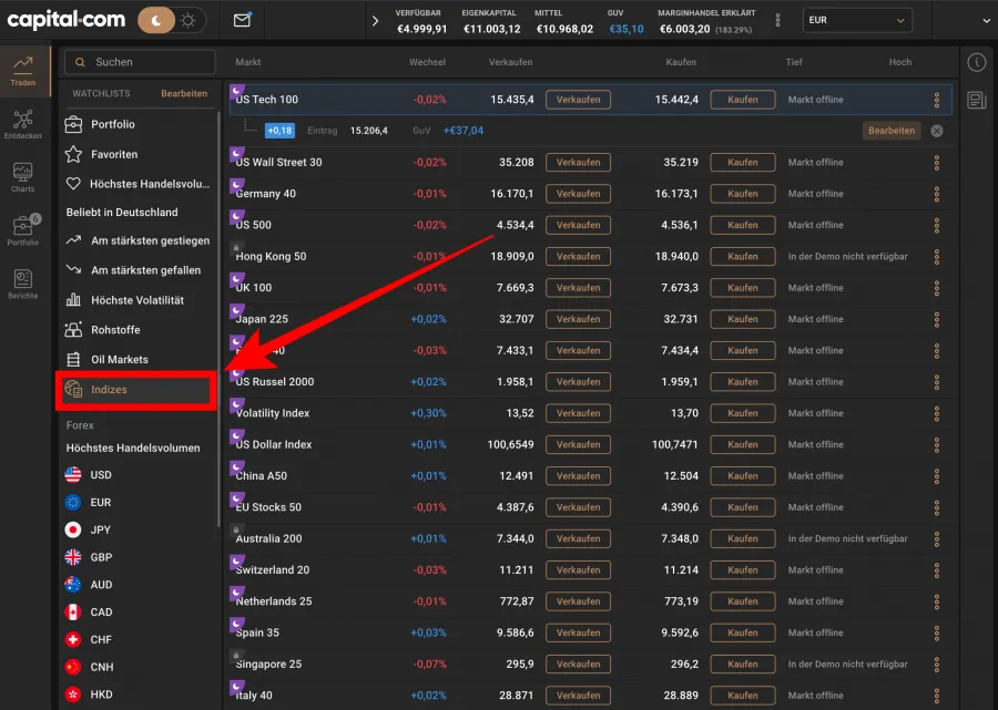 Aktienindizes kaufen bei Capital.com