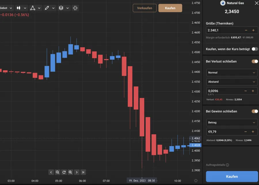 Capital.com Order Gas