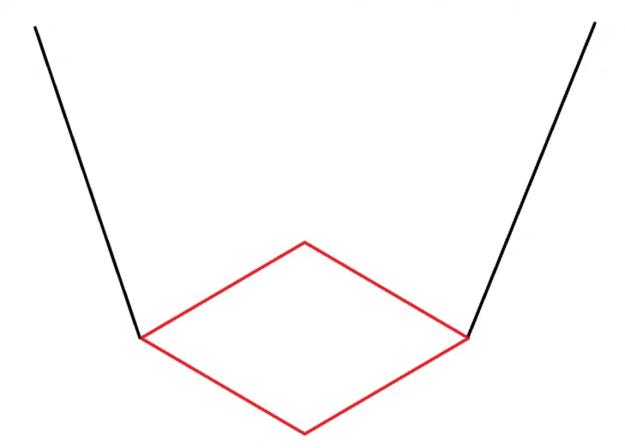 Diamant Formation unter Umkehr - Theorie