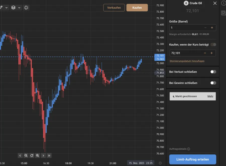Capital.com Brent Oil Order