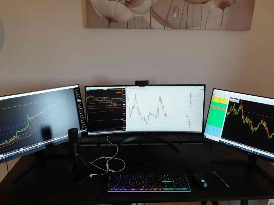 Trading.de Trading Monitore