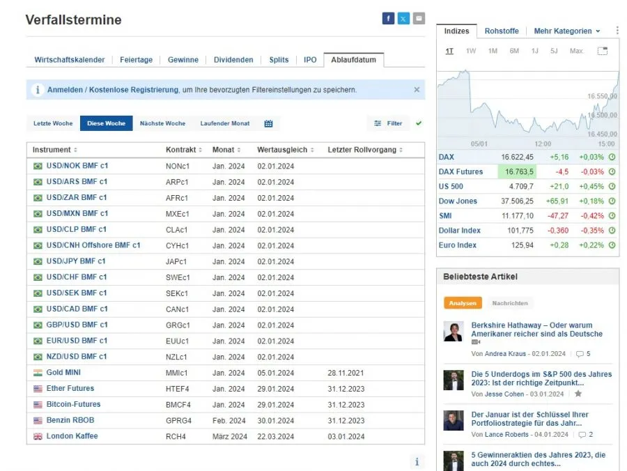 Verfallstermine Futures