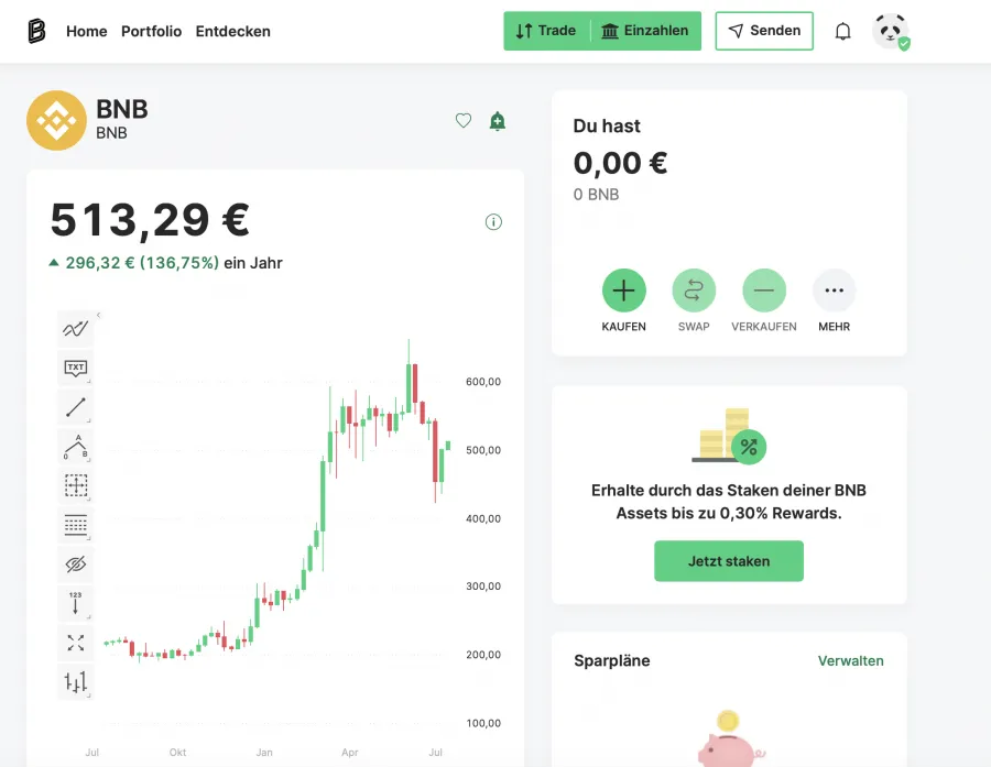 Bitpanda Krypto Trading Plattform