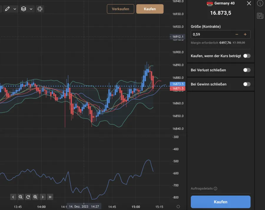 Capital.com DAX Trading