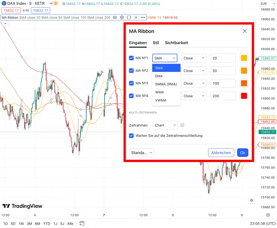 Die verschiedenen Einstellungen beim Moving Average