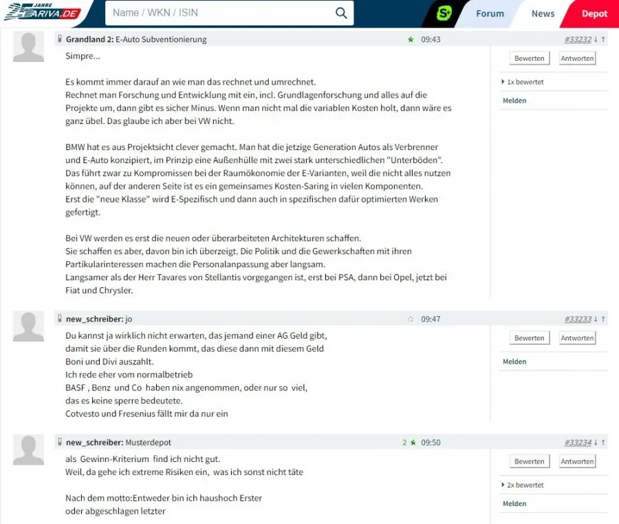 Trading Forum Beispiel