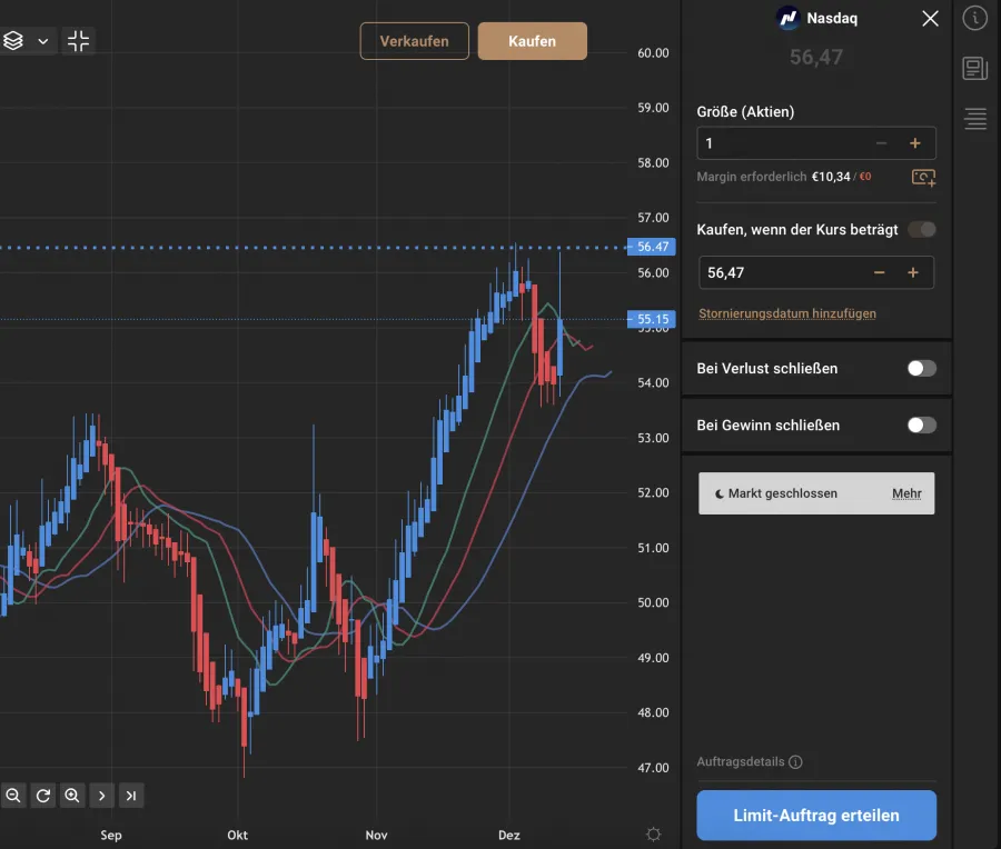 Capital.com Order Nasdaq