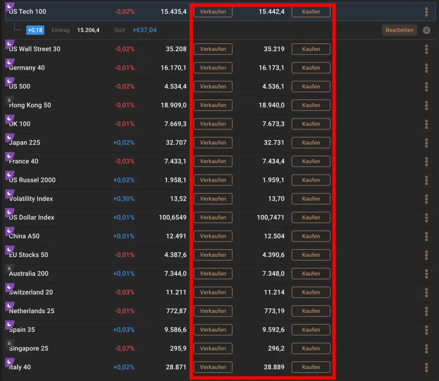 Trade eröffnen bei Capital.com