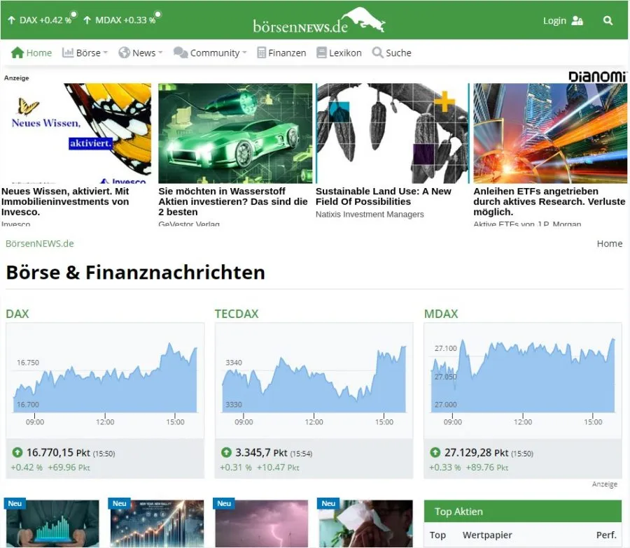 Börsennews Forum