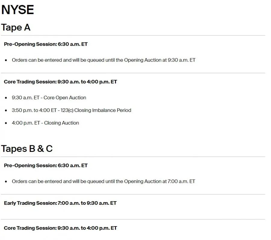 NYSE Opening Hours
