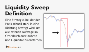 Liquidity Sweep Definition und Erklärung