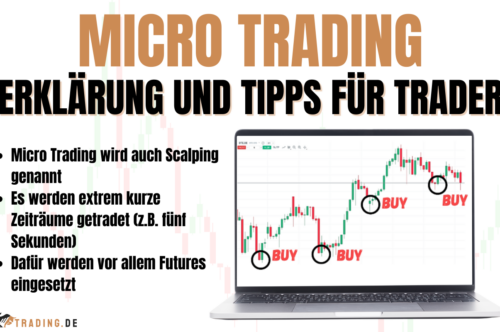micro trading