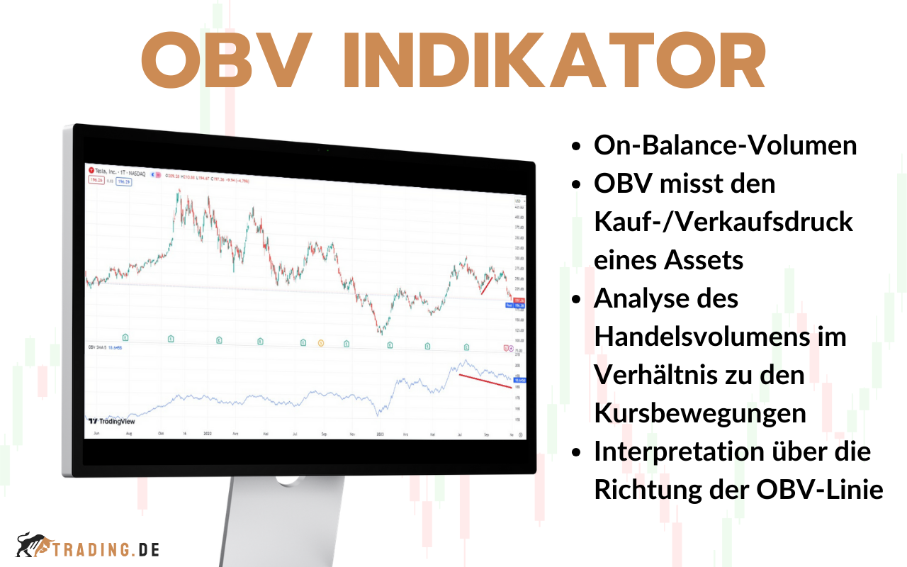 OBV Indikator - On Balance Volume