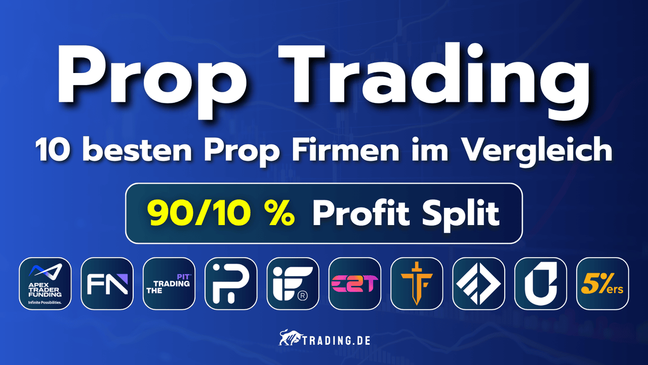Prop Trading erklärt. Die 10 besten Prop Trading Firmen im Vergleich