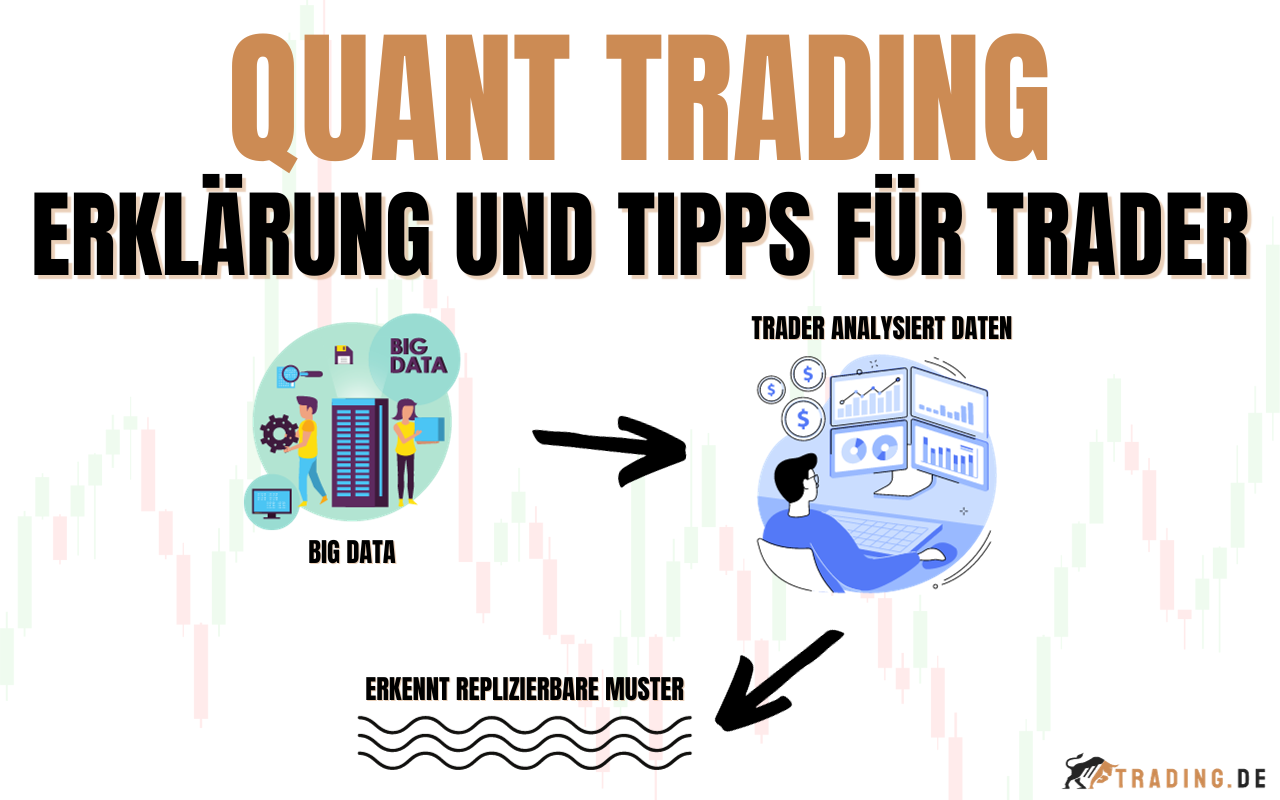 Quant Trading Erklärung und Definition für Trader