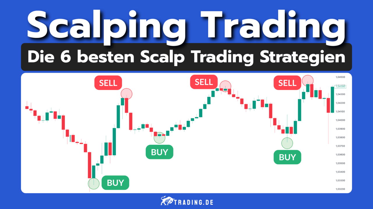 Scalping Trading: Die 6 besten Scalp Trading Strategien