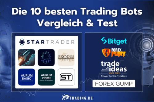 Vergleich und Test der 10 besten Trading Bots mit Logos der Anbieter.