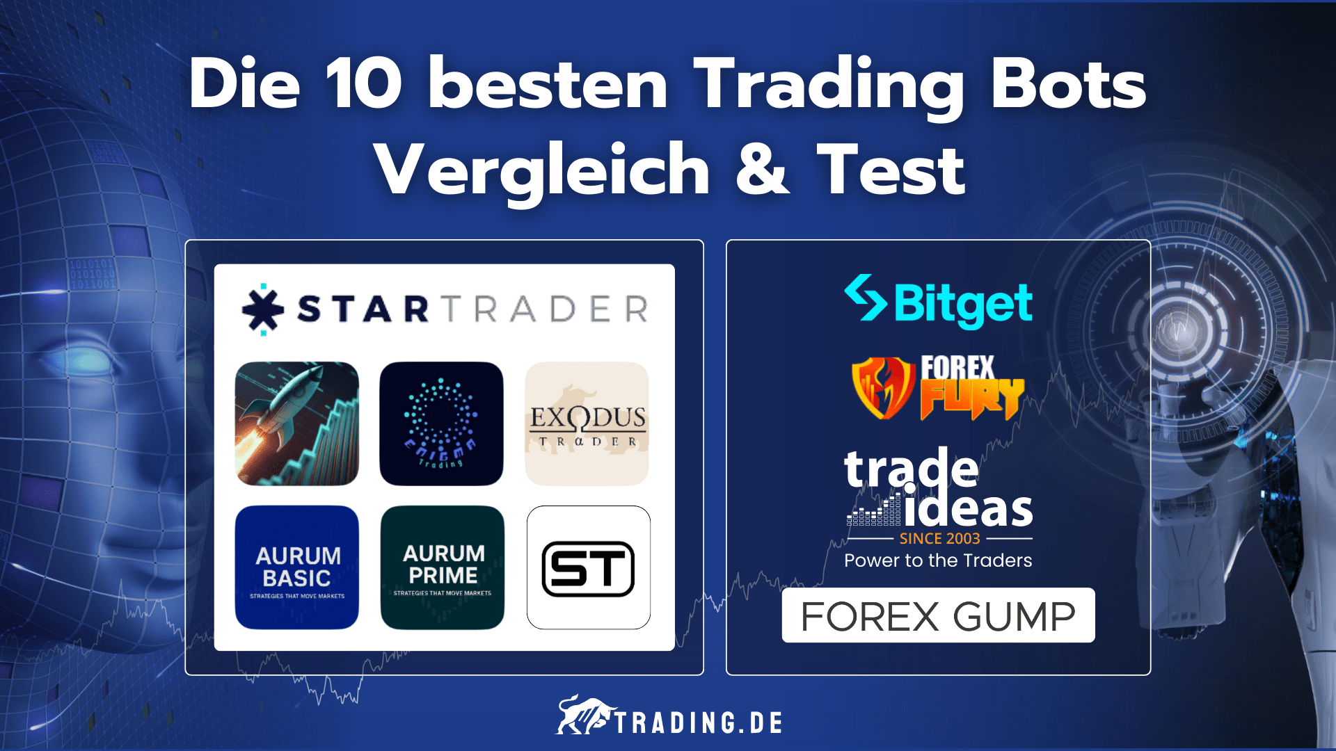 Vergleich und Test der 10 besten Trading Bots mit Logos der Anbieter.