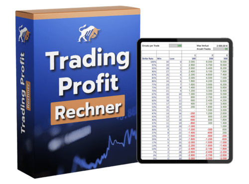 Trading Profit Rechner von Trading.de