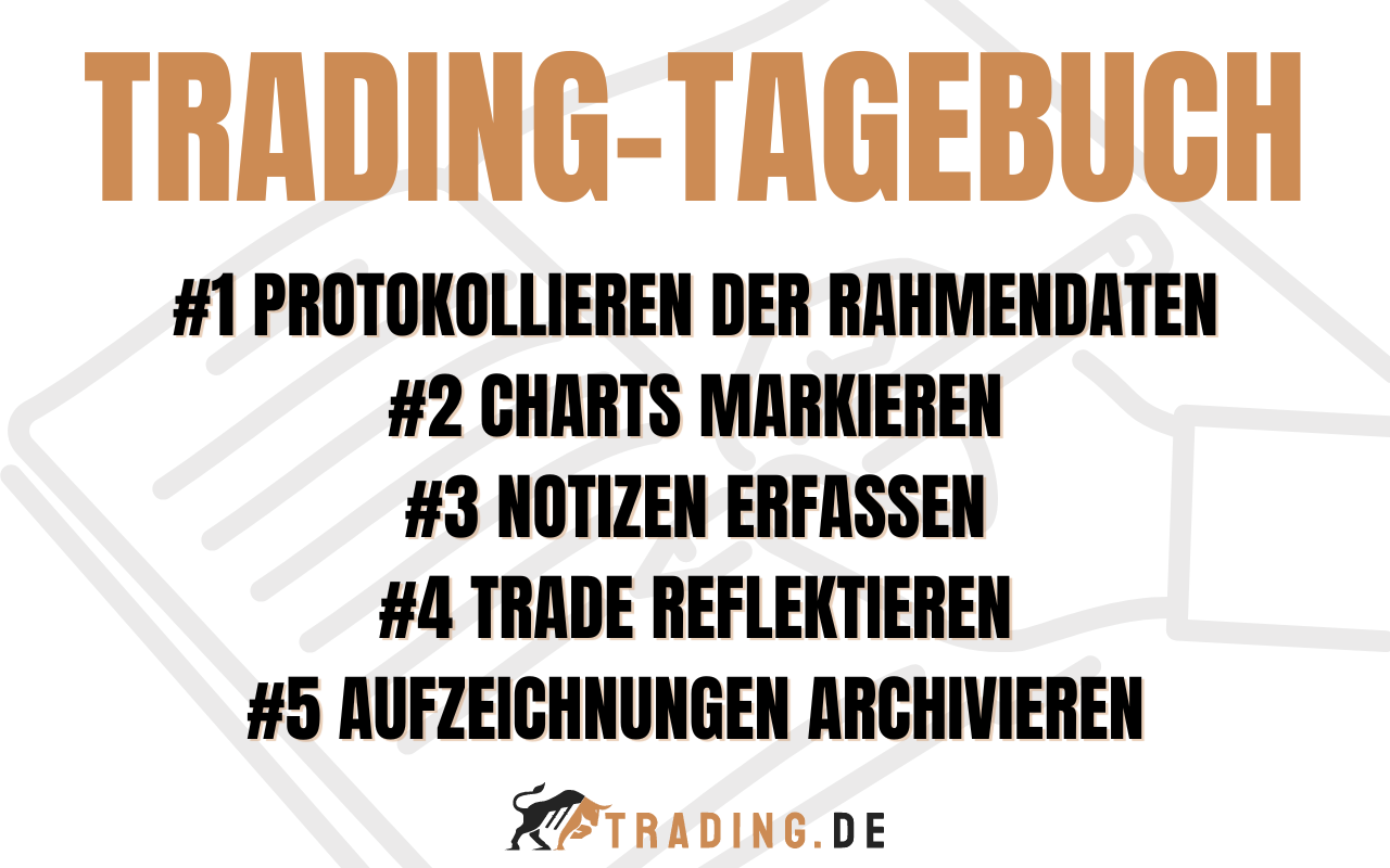 trading tagebuch anleitung