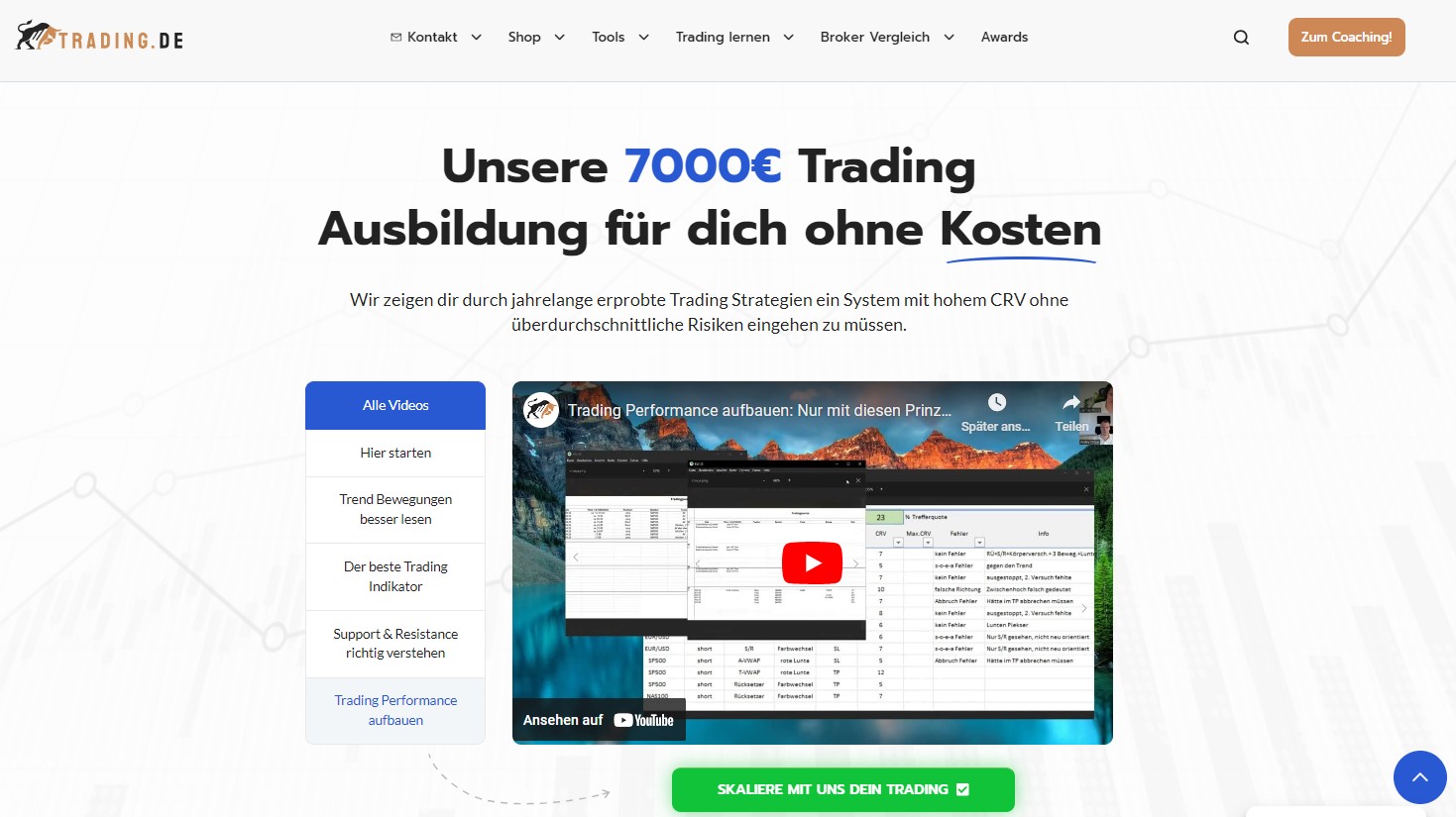 trading.de Ausbildung Trading-Setups