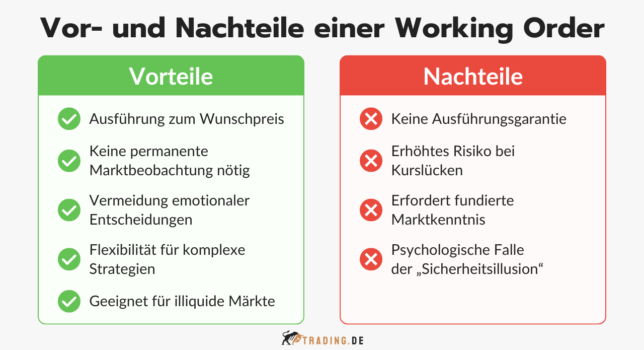 Vor- und Nachteile einer Working Order